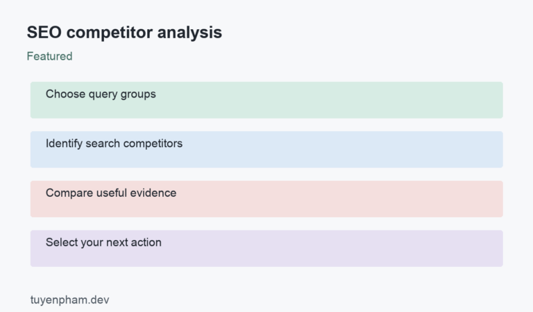 SEO competitor analysis: process overview