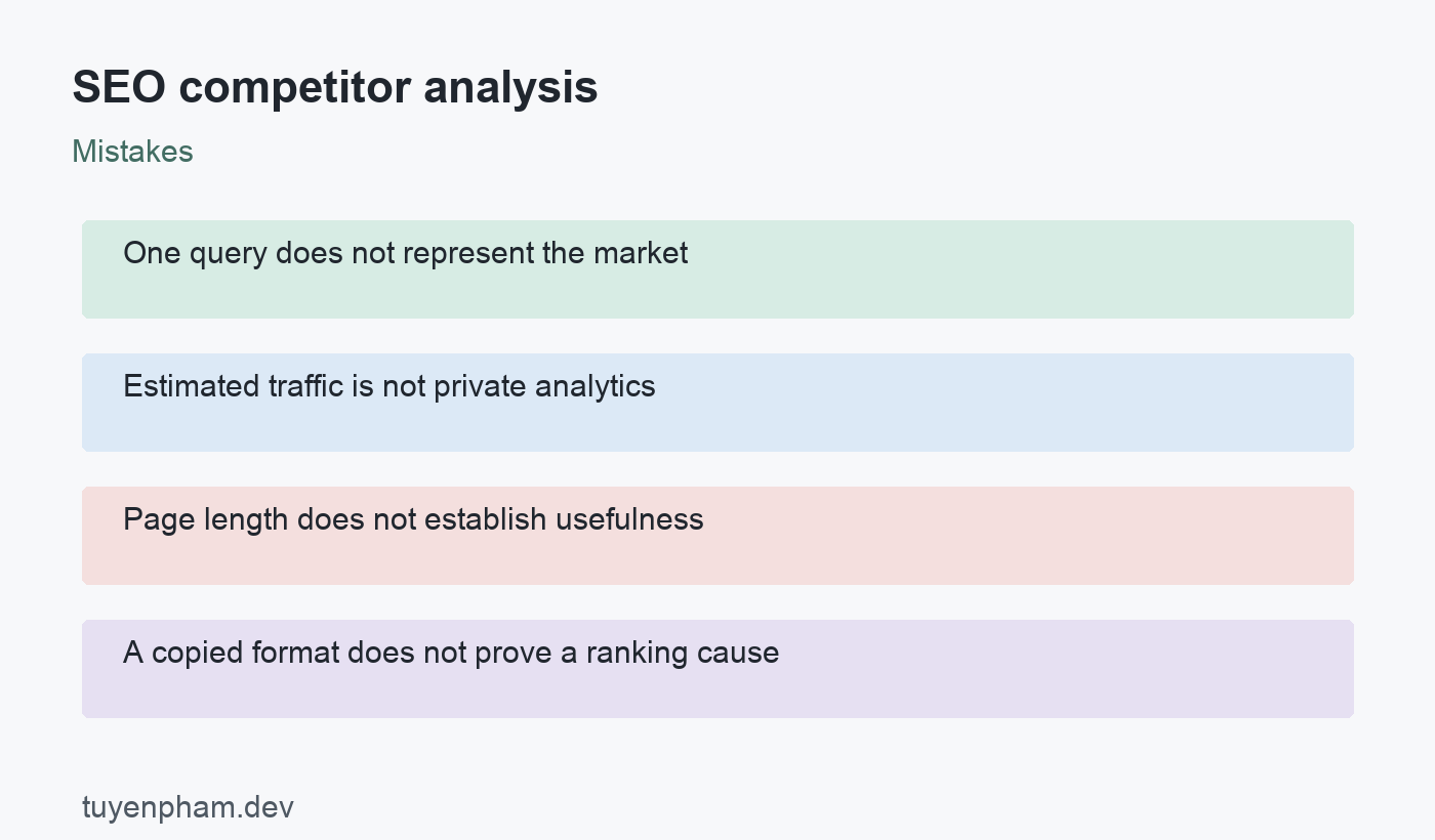 SEO competitor analysis: mistakes