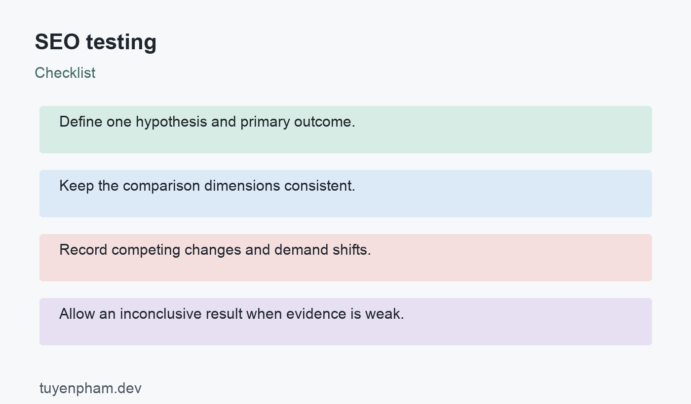 SEO testing: checklist