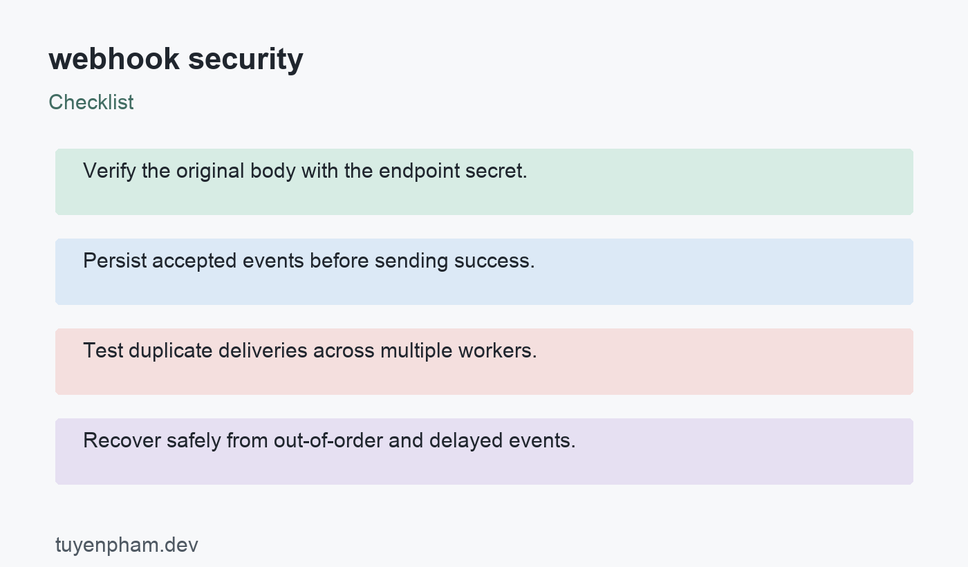 webhook security: checklist