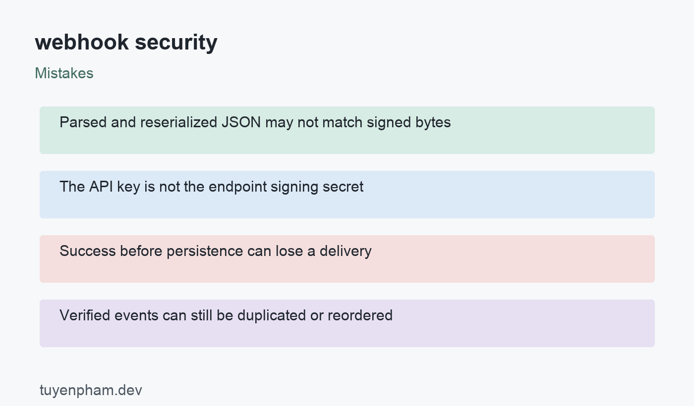 webhook security: mistakes